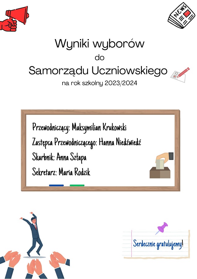 Wyniki wyborów do Samorządu Uczniowskiego